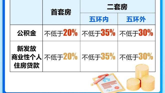 ?NBA历史仅有两人单场至少30分10助场次过百：哈登&大O