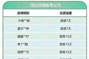 雷竞技安卓app官方版下载截图3